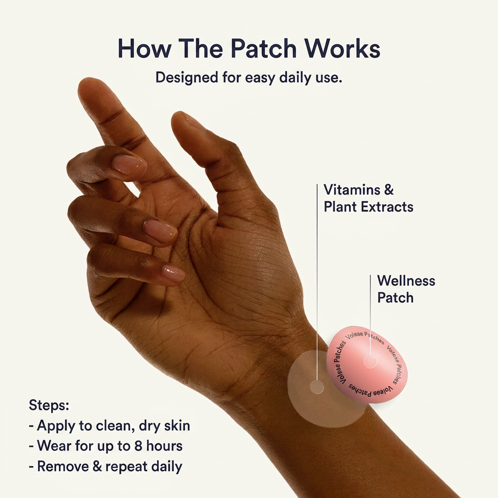 Berberine Patches