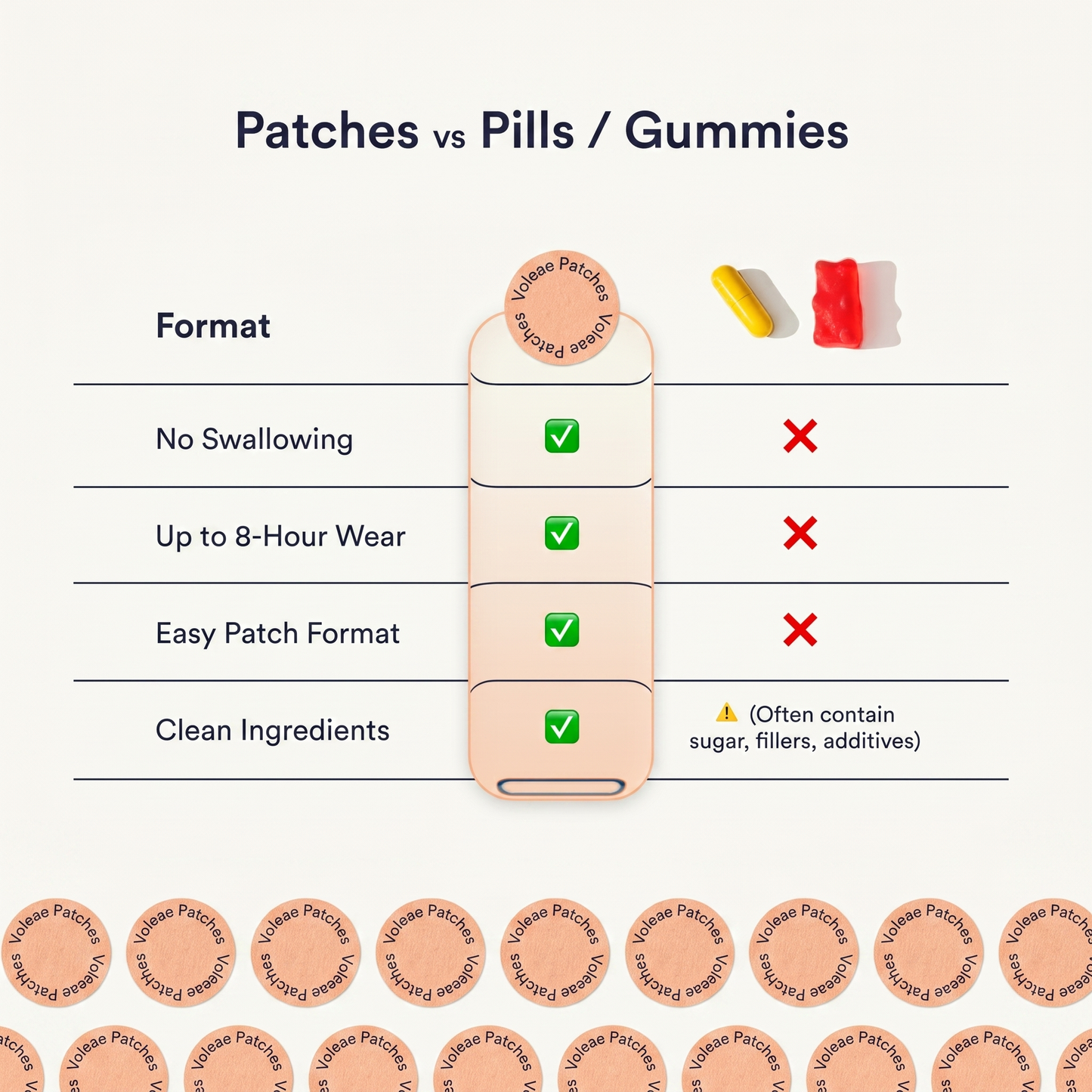 Voleae Stress Down Patches
